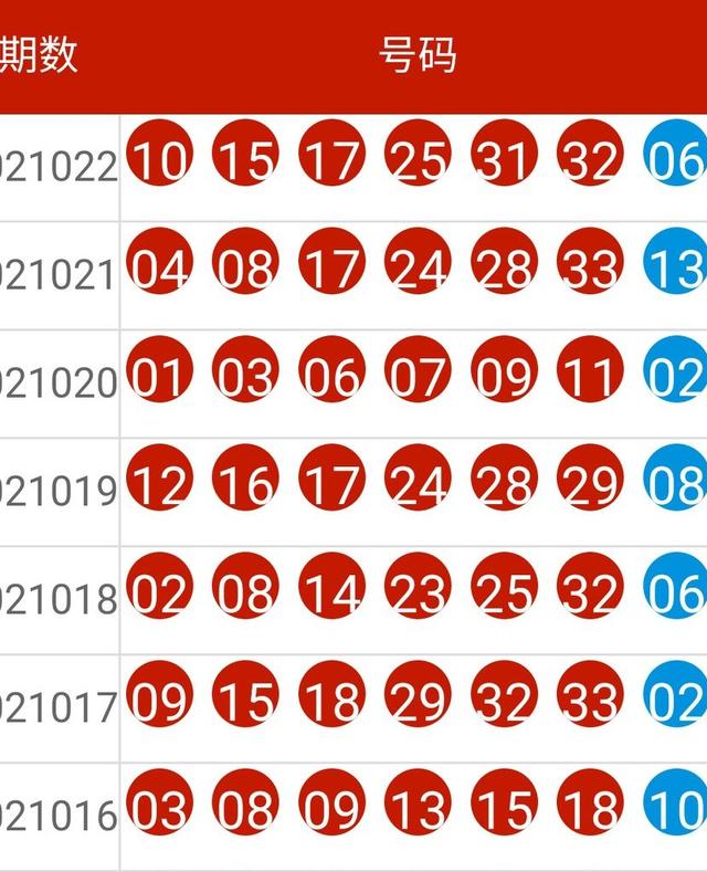 新澳历史开奖最新结果,快速处理计划_ZTI46.374职业版