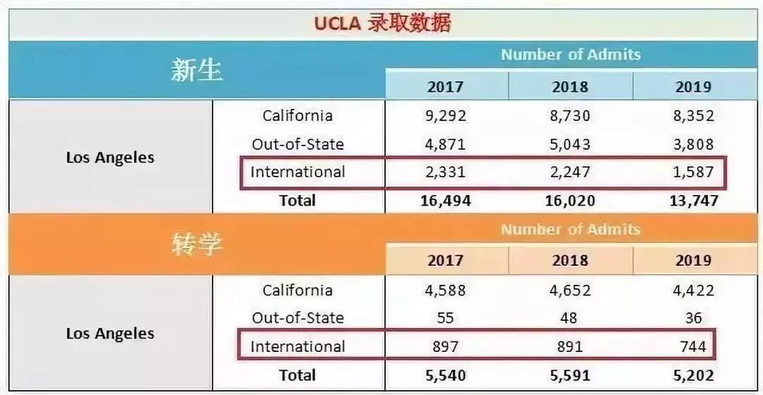 2024最新奥马免费资料大全,专业数据解释设想_RUT46.607加速版