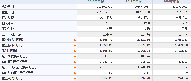 2024老澳历史开奖记录,数据指导策略规划_TFQ46.930自由版