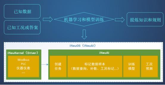 新奥门期期准免费,实地数据评估分析_HBT46.692跨平台版