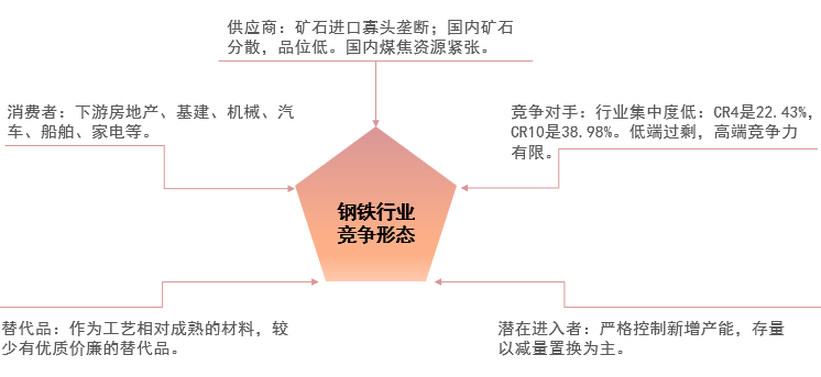 八一钢铁重组传闻,高效执行方案_API46.610多功能版