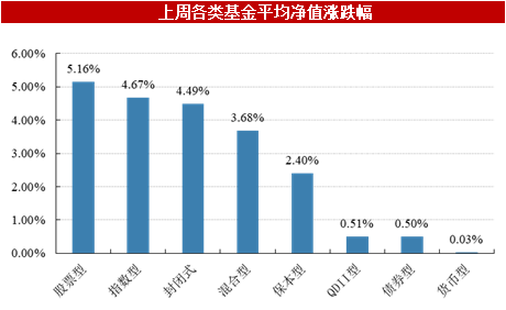 新澳天天开奖资料大全208,实证分析细明数据_KHU46.816移动版