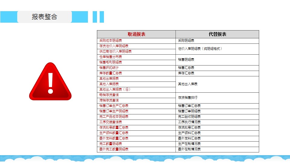 新澳门管家婆资料传真,创新计划制定_LKQ46.204抓拍版