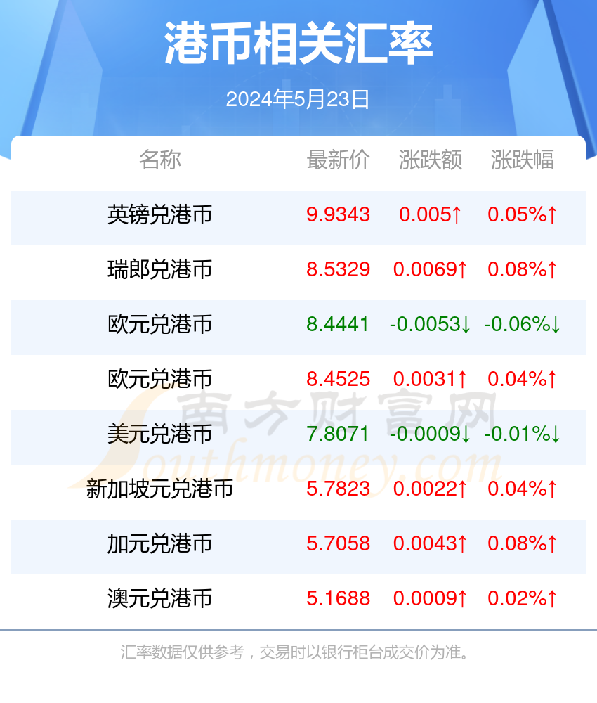 香港4777777开奖结果+开奖结果一,多元化诊断解决_SMS46.809奢华版