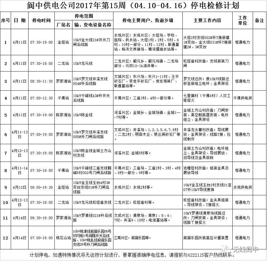 阆中最新干部公示,阆中最新干部公示步骤指南（初学者/进阶用户适用）