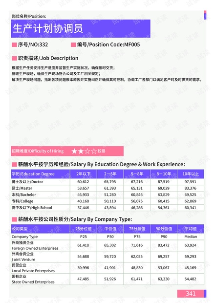 王中王一码一肖一特一中2024年,数据解释说明规划_OYC46.248声学版