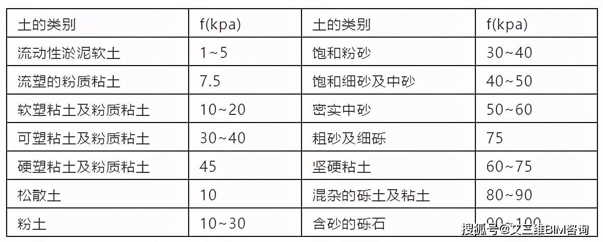 最新土工试验方法标准，开启自然美景的探险之旅