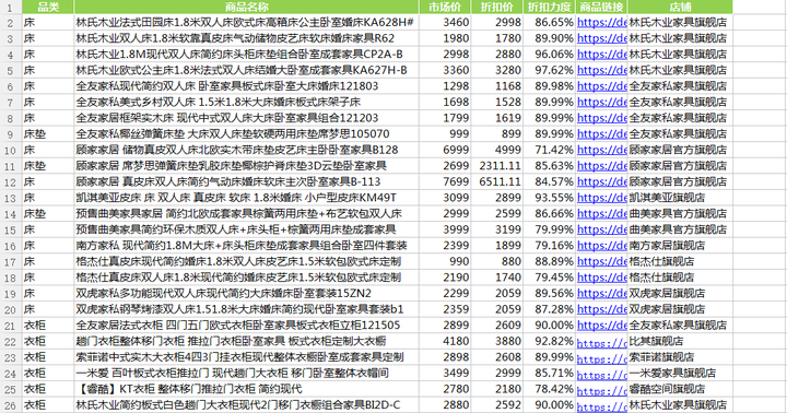 新奥门资料免费公开,全身心解答具体_LUF46.364传递版