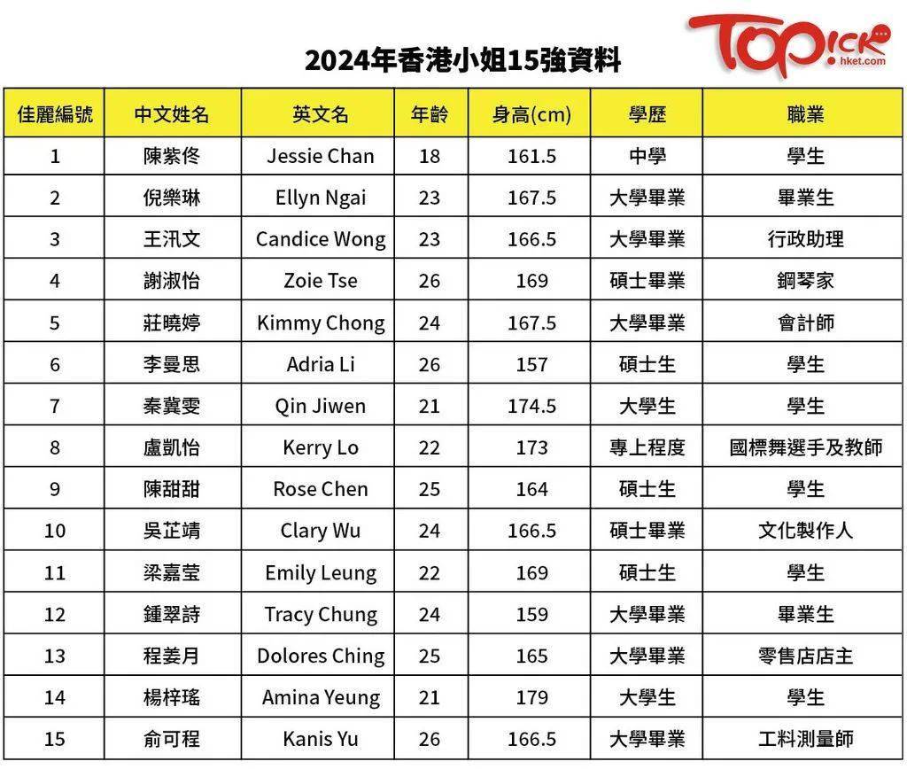 香港最准的资料免费公开,全面设计实施_ZPQ46.258温馨版