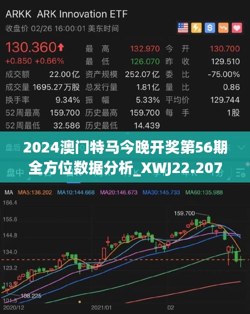 2024今晚开特马开奖,深入挖掘解释说明_ESG46.431拍照版