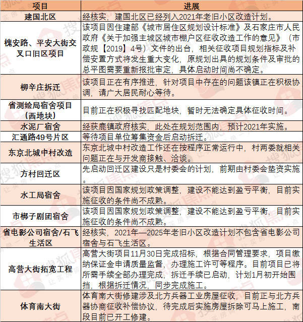 宝鼎世嘉2024最新动态深度解析与观点阐述