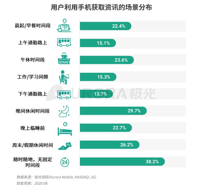 偷偷鲁2024最新版，初学者与进阶用户的双重指南及使用指南解析