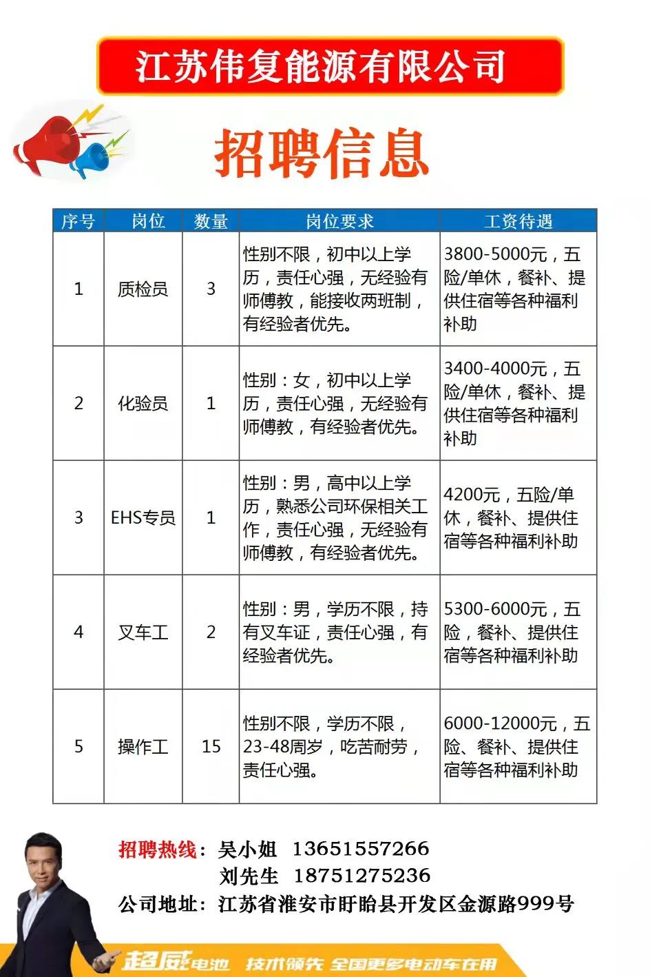 临沂最新招聘信息网站,临沂最新招聘信息网站，深度分析与个人观点