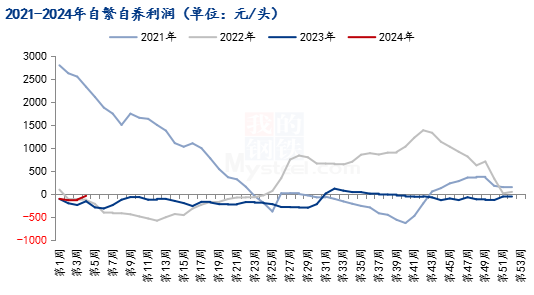 成都最新花椒价格走势,成都最新花椒价格走势详解，如何了解并把握花椒市场动态