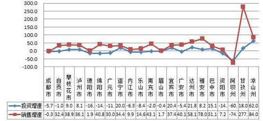 淮阴房价最新动态及市场趋势分析，2024年展望与观点论述