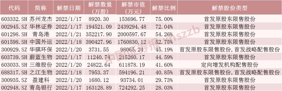 中航飞机股票最新动态更新，最新消息与走势分析