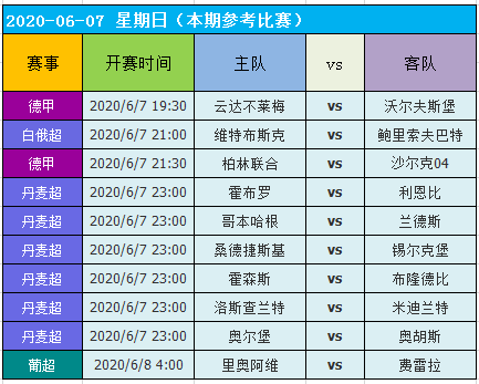 2004新澳门天天开好彩51期,详情执行数据安援_FTZ53.140触感版