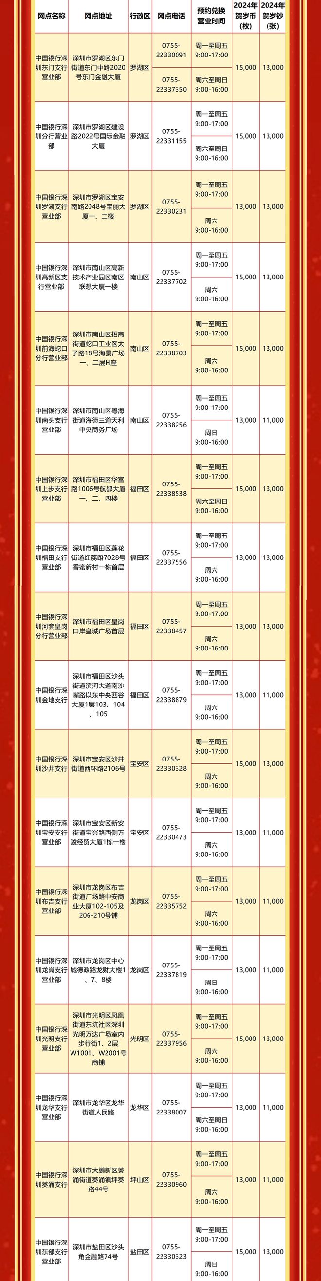 早推揭秘提升2024一肖一码老钱庄,权威解析方法_RLG53.801荣耀版