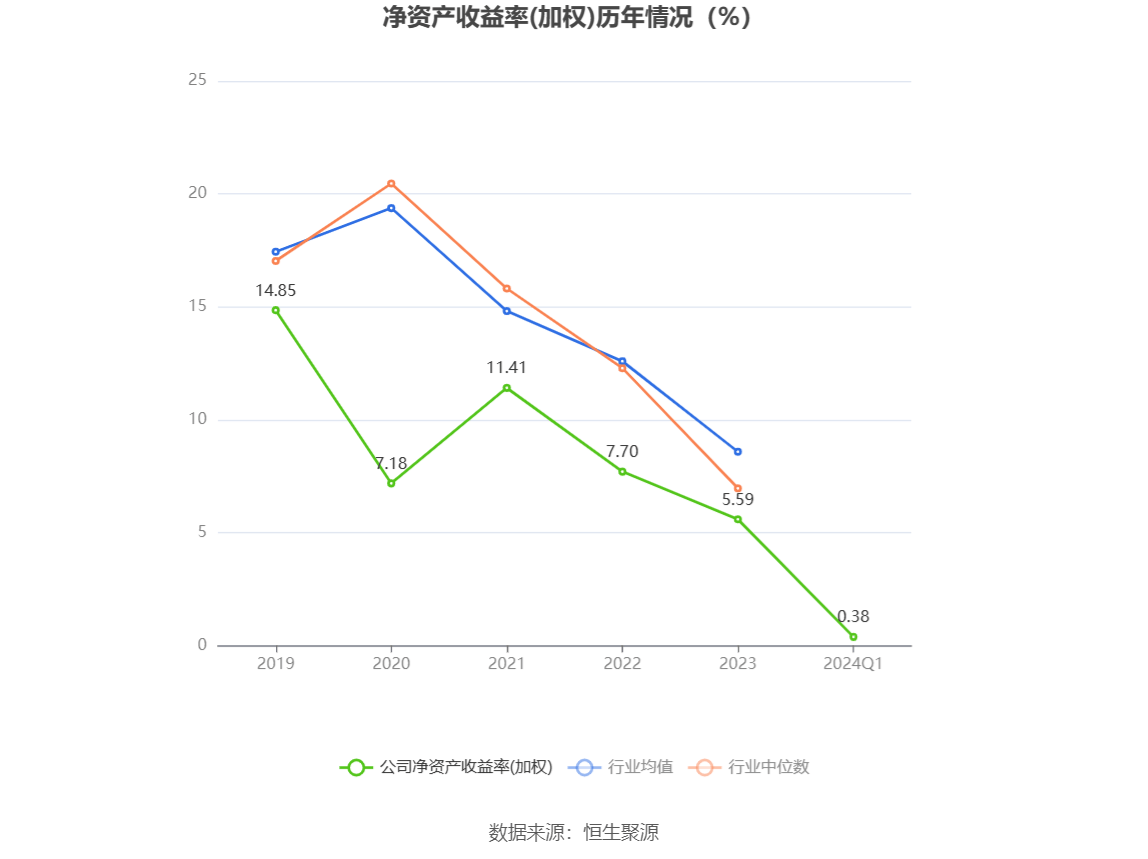 2024新奥门正牌资料大全,实证数据分析_ZIG53.472时空版