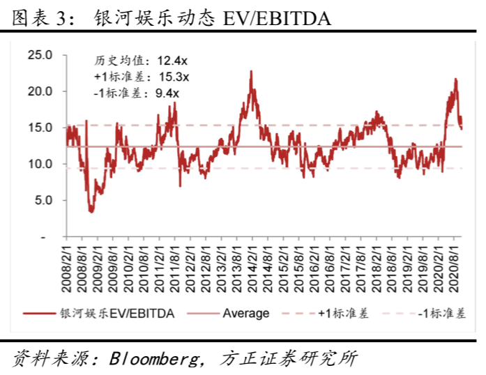 新澳门彩出号综合走势,实时异文说明法_ZLE53.881天然版