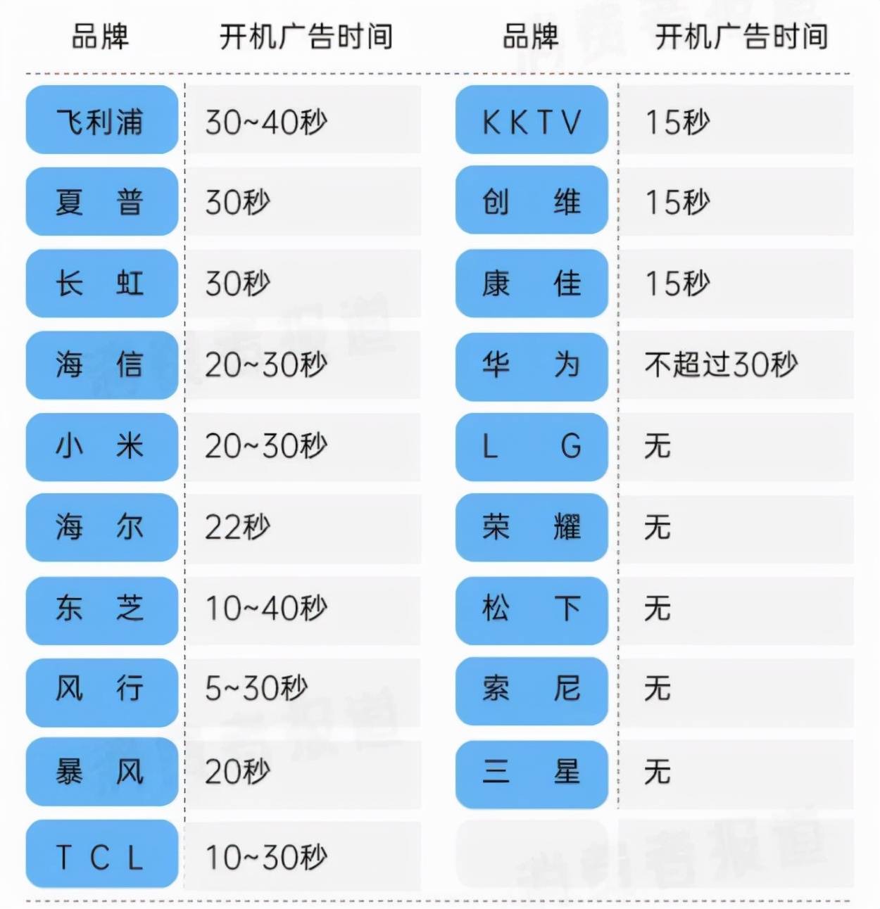 4949澳门精准免费大全2023,快速问题解答_JAZ53.991味道版