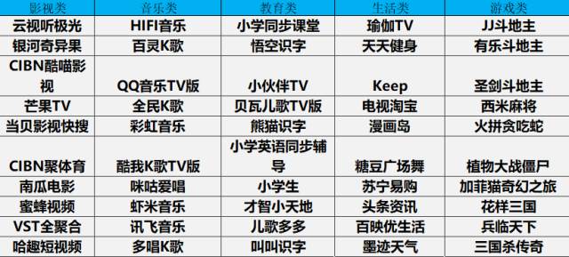 看今晚新澳内部精准扶贫一码,实地观察数据设计_YEZ53.381见证版