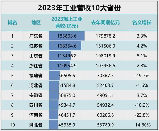 2024年321期奥门开奖结果,统计数据详解说明_HVY53.951启动版