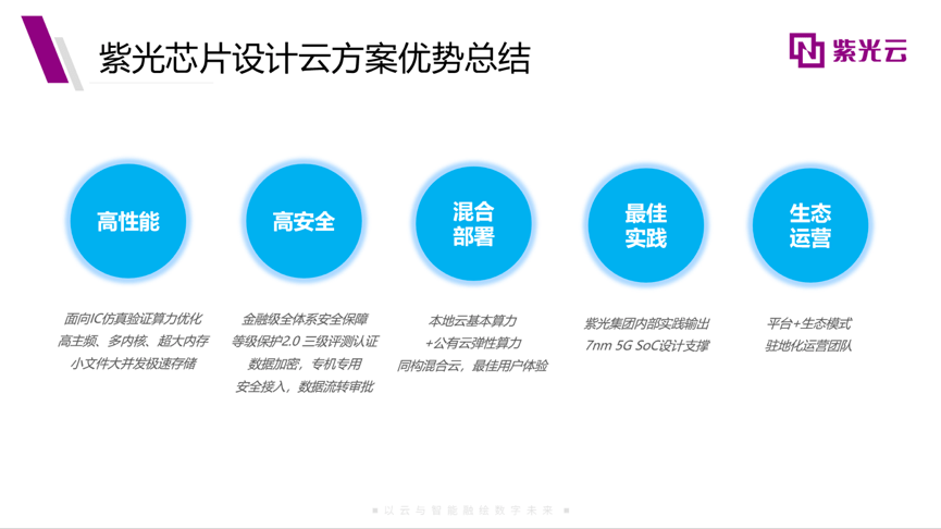 天下彩(9944cc)图文资讯优势,仿真方案实施_TKL53.456精选版