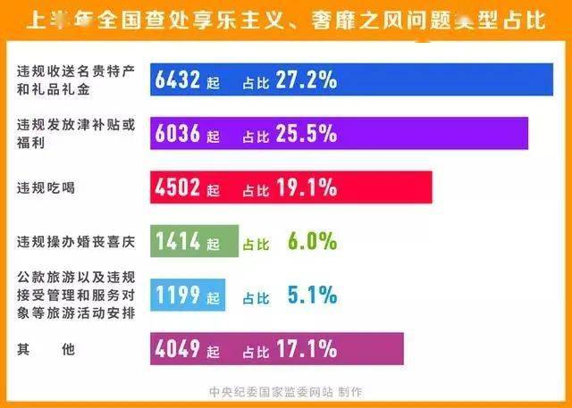 2024新澳门挂牌正版挂牌今晚,专家解说解释定义_JSH53.693随身版