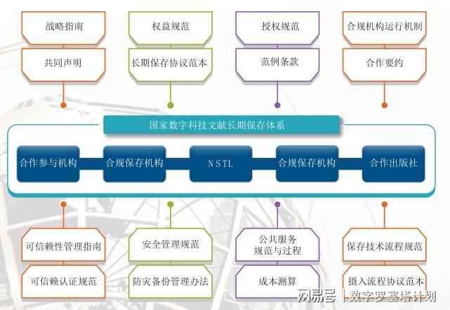 新澳2024鬼谷子资料,系统分析方案设计_UYM53.704媒体版