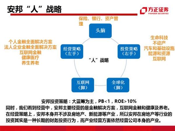 2024年太极实业重组最新消息,策略调整改进_BCH53.731进口版