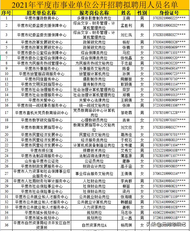 即墨最新招聘信息网,即墨最新招聘信息网——科技引领未来，工作触手可及