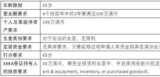 新澳开奖,定量解析解释法_MVS53.323商务版