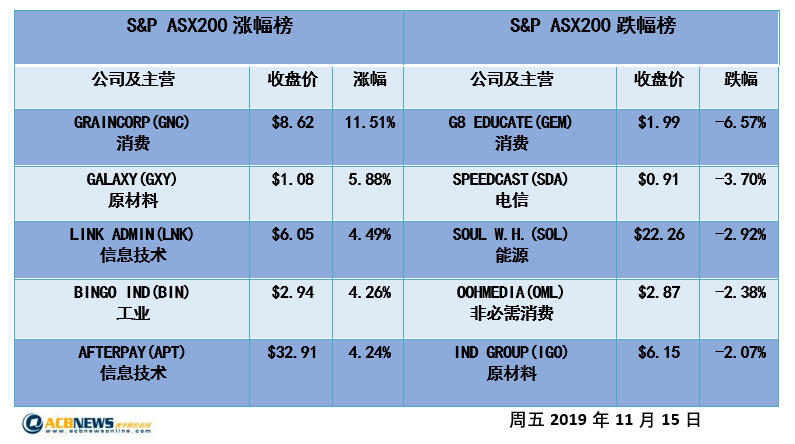 2024年新澳历史开奖记录,处于迅速响应执行_HHQ53.622方案版