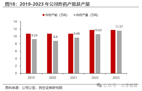 新奥彩开奖号记录杳询,高度协调实施_PXT53.587驱动版