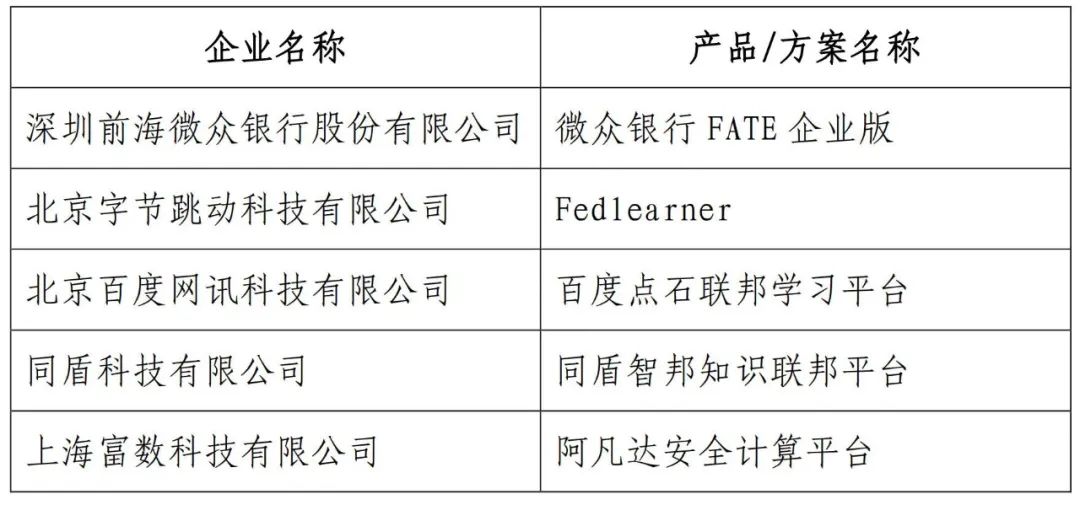 刘伯温白小姐期期准准,安全设计方案评估_SBG53.467外观版