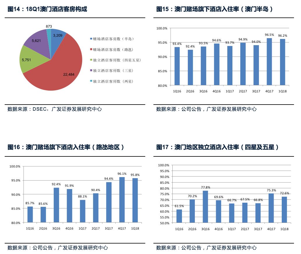 2024澳门特马今,深究数据应用策略_YEL53.543科技版