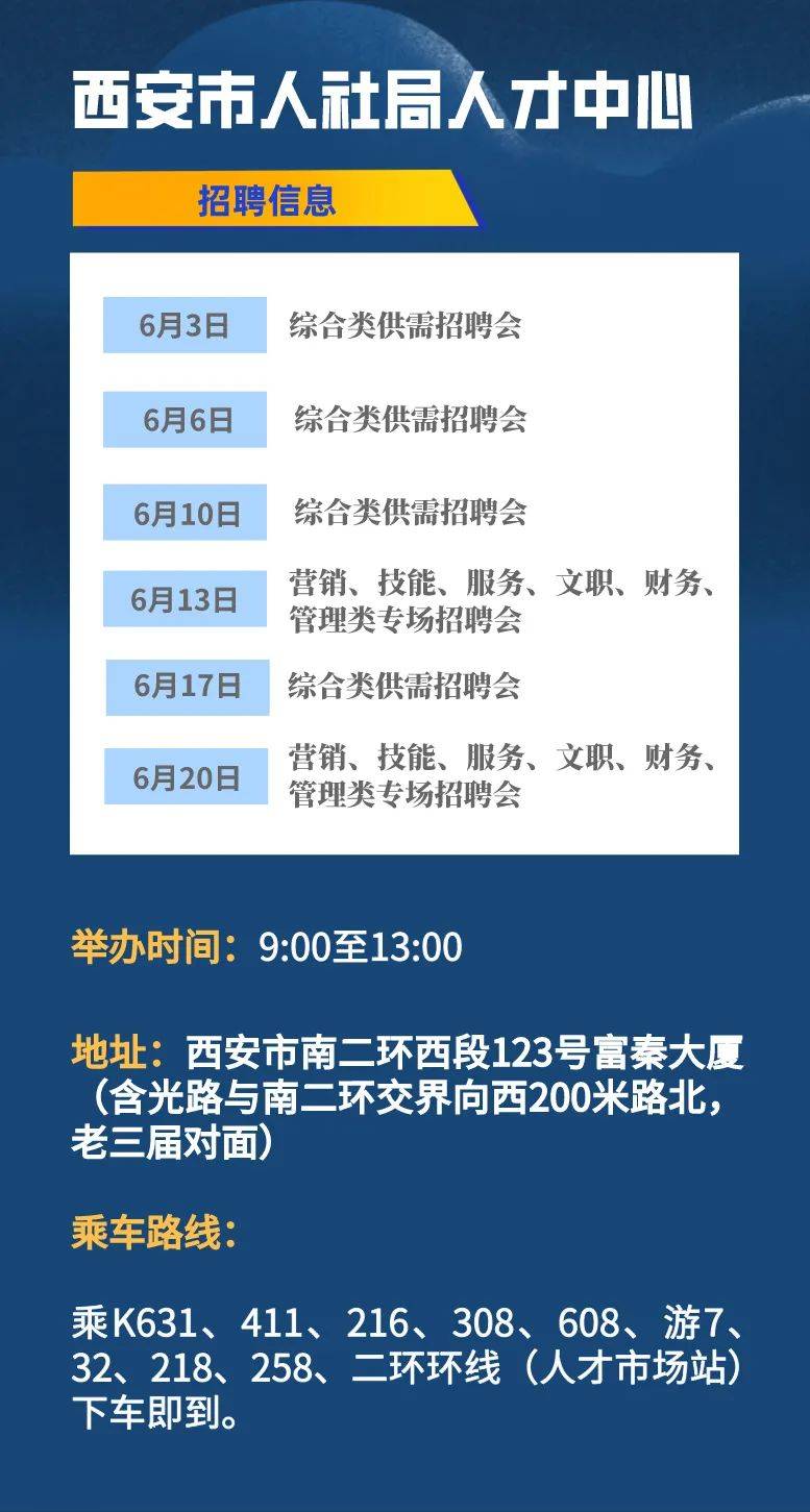 户县人才网最新招聘,户县人才网最新招聘，学习变化，拥抱自信与成就，开启人生新篇章！