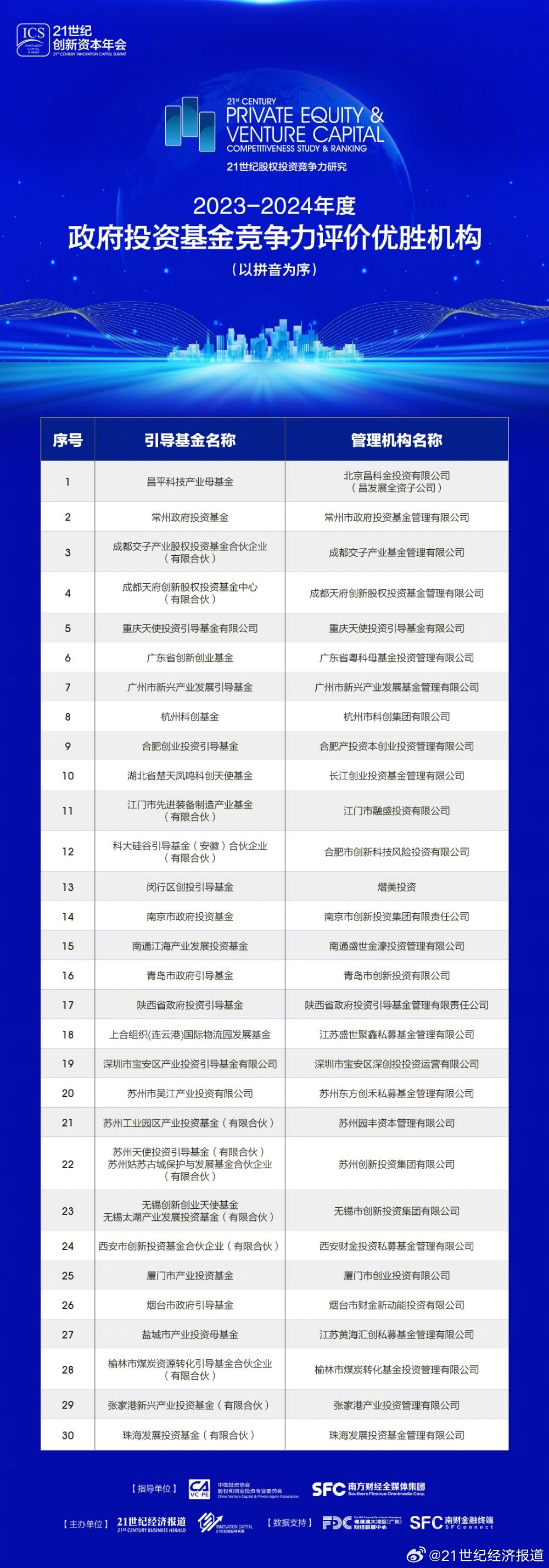 2024年正版资料免费大全,实证分析详细枕_LKG53.657商务版