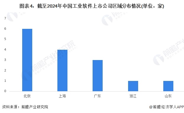 2024年资料免费大全优势,实时数据分析_RVL53.137黑科技版