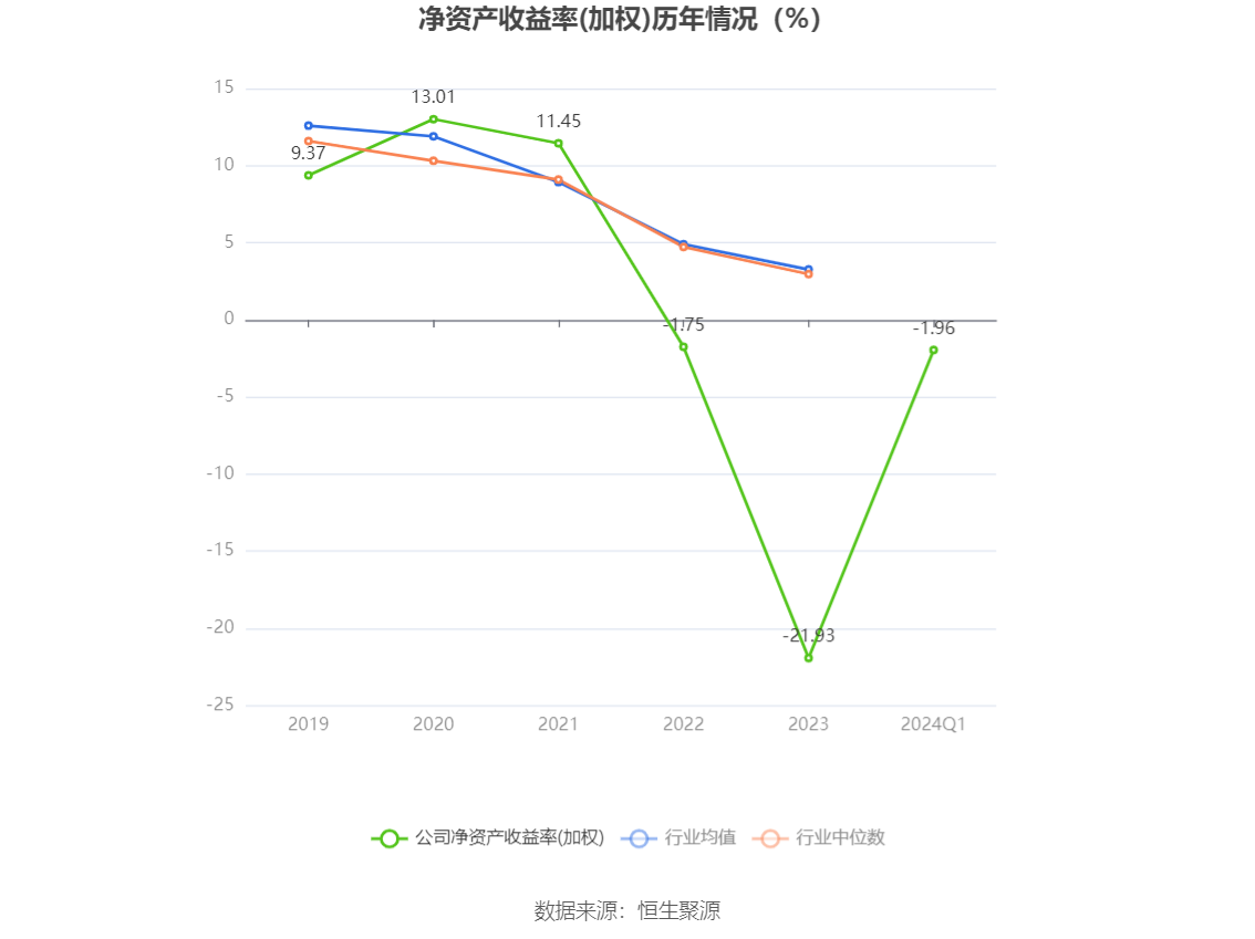 东方通最新动态揭秘，2024年最新消息速递