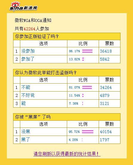 新澳今晚上9点30,实践调查说明_GVC53.540无线版