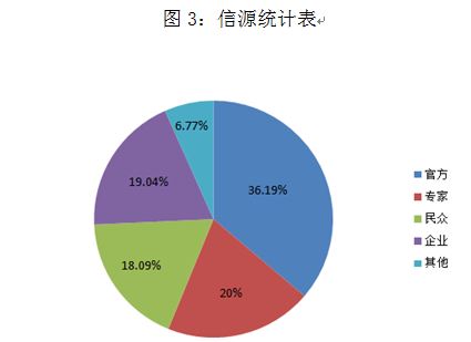 新澳门十码中特期期准,深度研究解析_SBZ53.586创意版