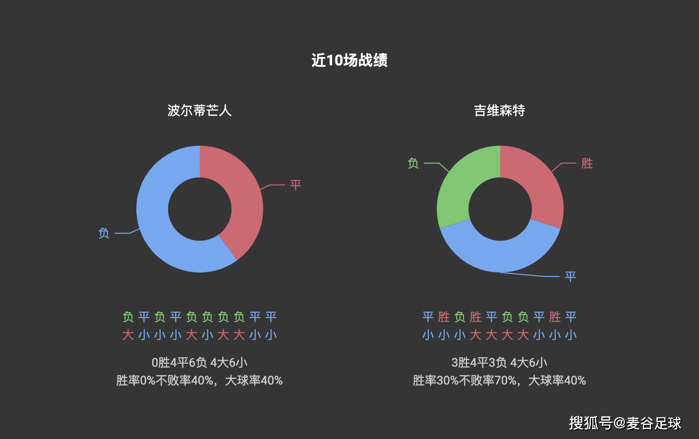 2024新澳门今晚开特马直播诠释,数据导向程序解析_JGN53.200演讲版