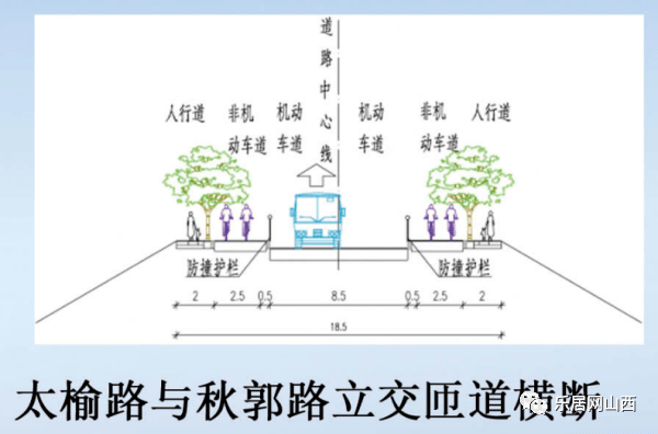 秋郭路最新动态揭秘，黄金线路的新进展与未来展望