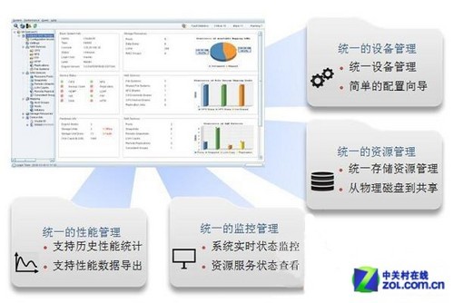 管家婆必出一中一特,数据整合解析计划_MXR53.575机动版