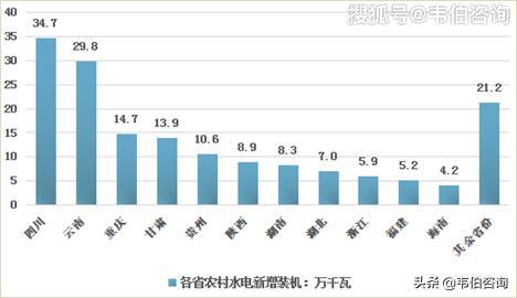 香港正版资料免费资料网,全方位数据解析表述_HLM53.808数线程版