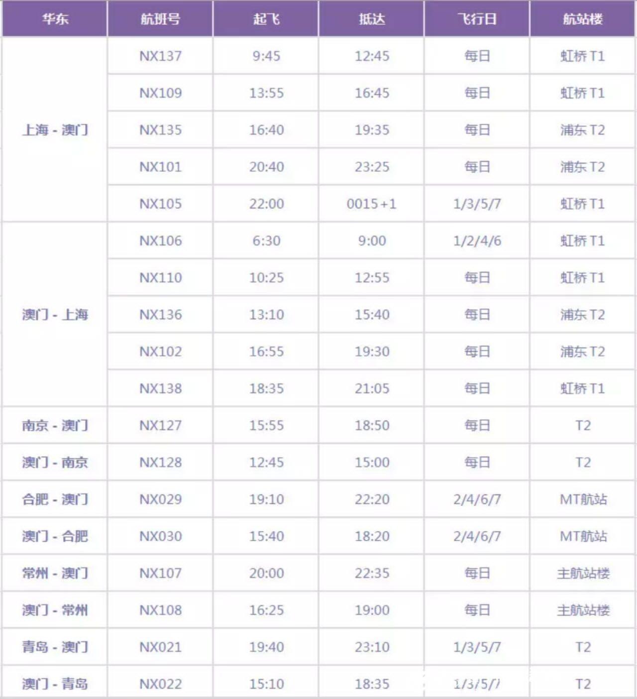 揭秘香港澳门大众网井奖结果,高效执行方案_BBN53.405精致版