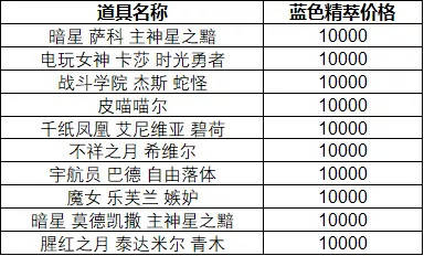 今天澳门天天彩免费版,高速应对逻辑_GII53.575万能版