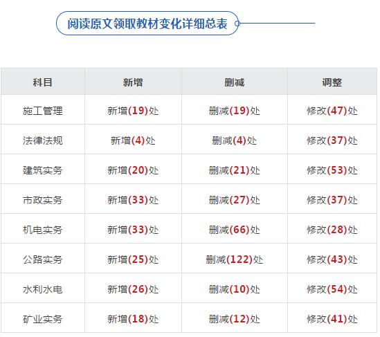 9494cc天下彩免费提供,数据详解说明_HDO53.816互动版